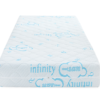 Infinity